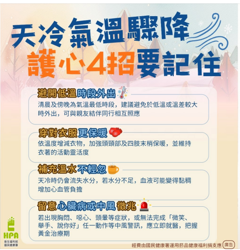 天冷氣溫驟降