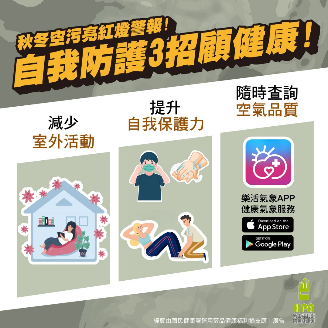 自我防護3招顧健康