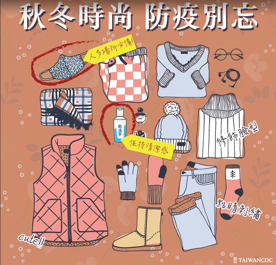 秋冬時尚 防疫別忘