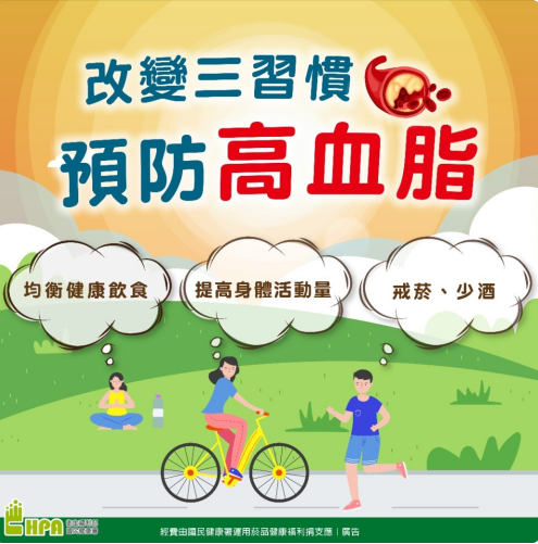 改變三習慣預防高血脂