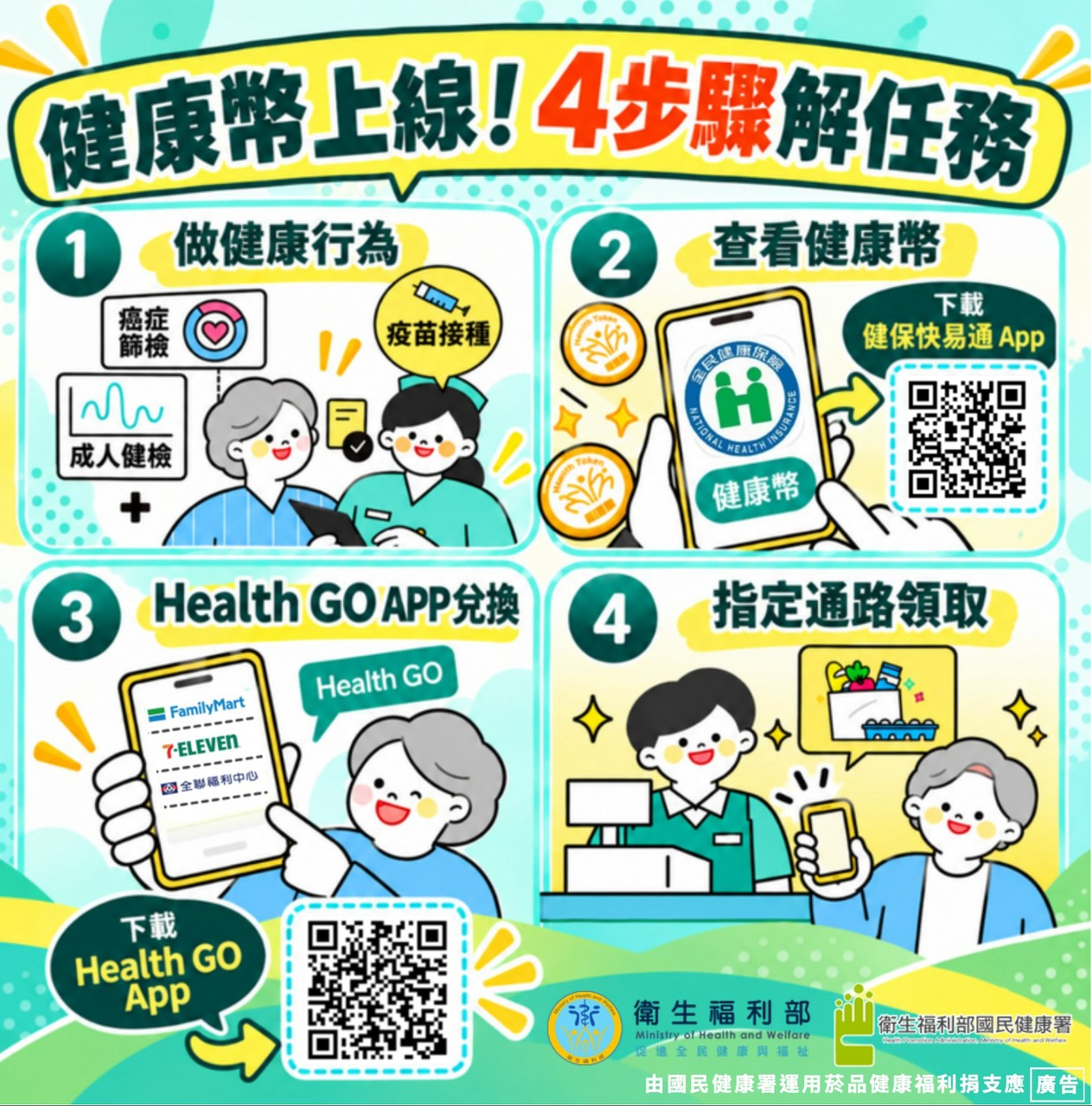 健康代幣